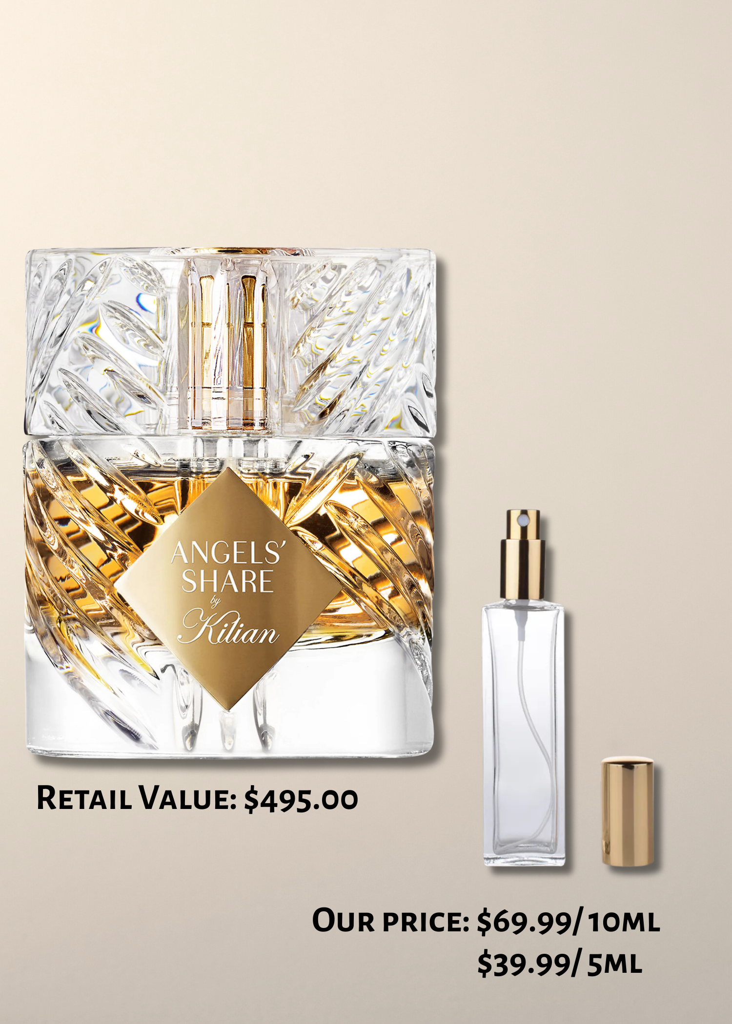 Angel's Share EDP by Kilian – The Cardinal Scent