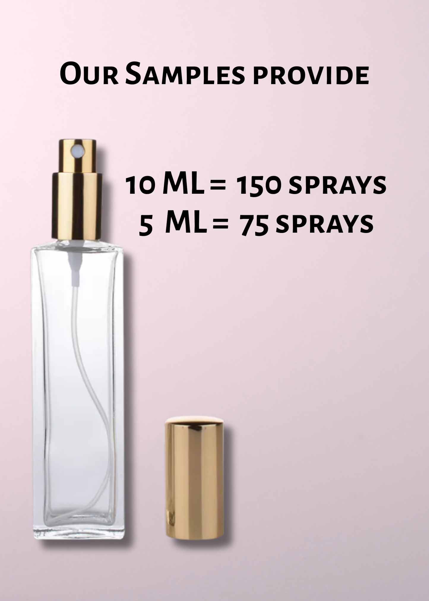Love Don't be Shy EDP by Kilian Paris